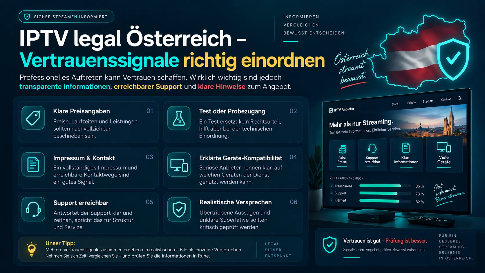 IPTV legal Österreich – Vertrauenssignale und Warnzeichen bei IPTV Angeboten